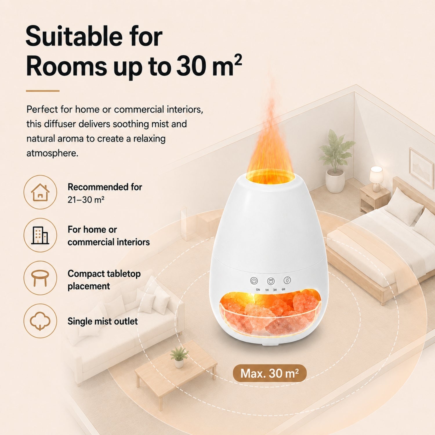 RAVO - Aroma Diffuser