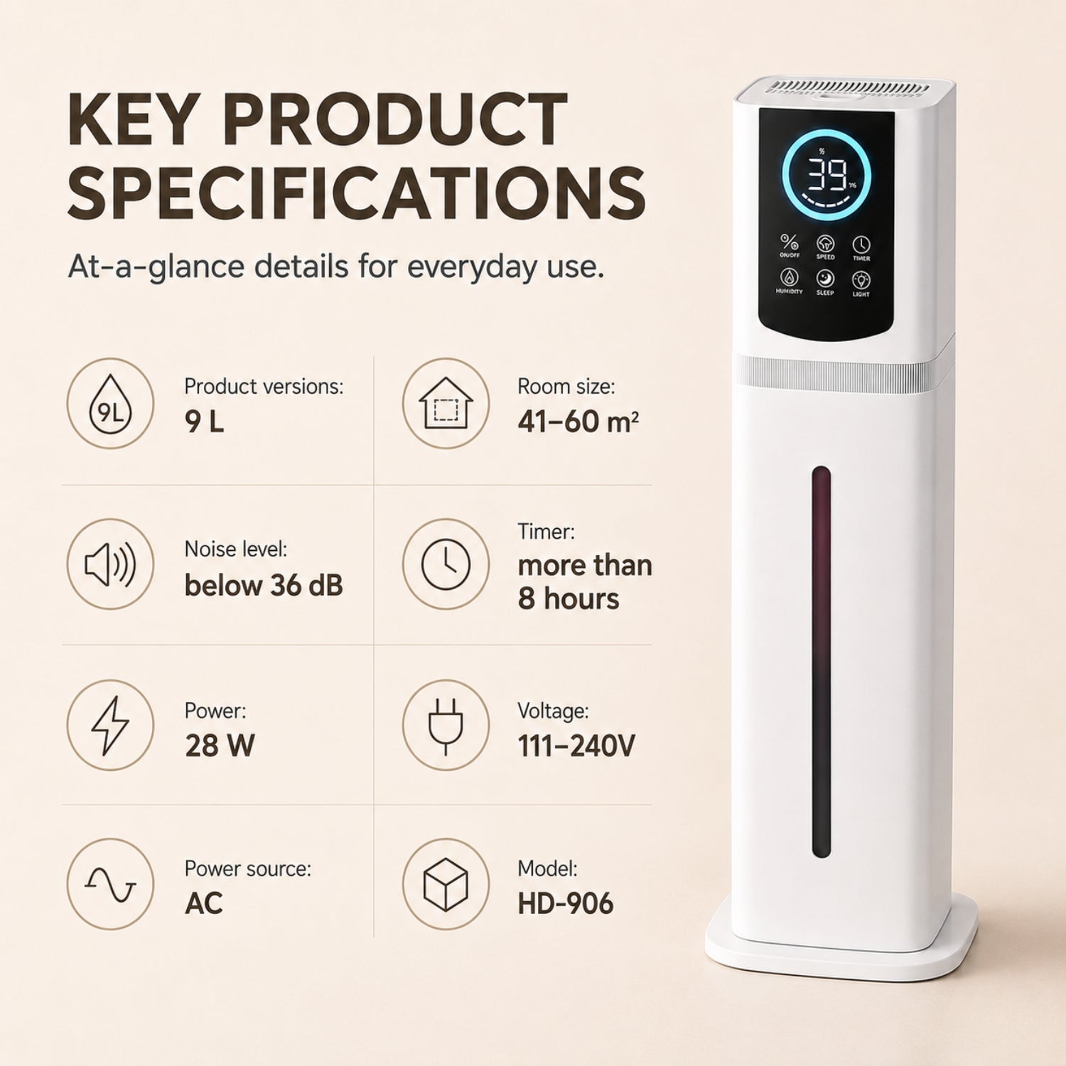 ROANA - Ultrasonic Humidifier