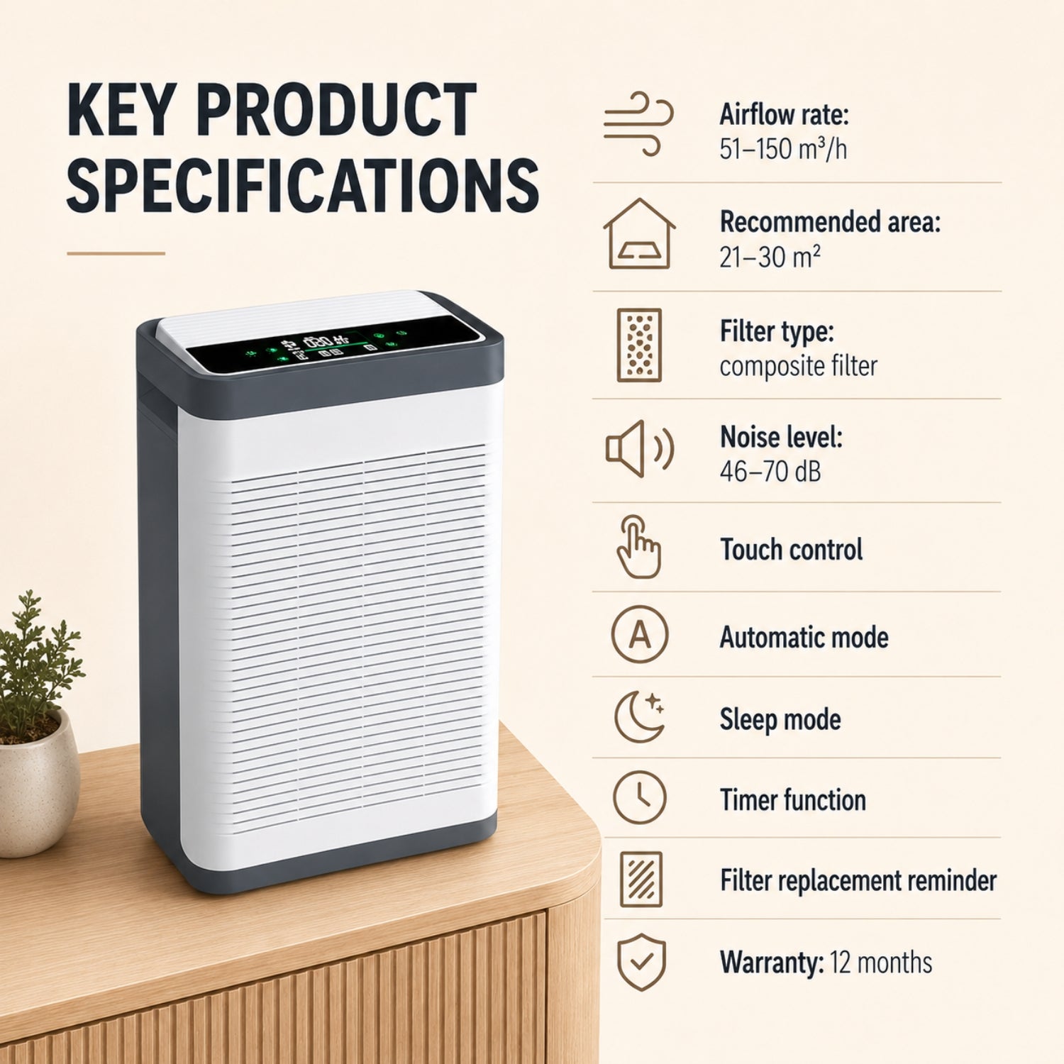 IVY - Air Purifier