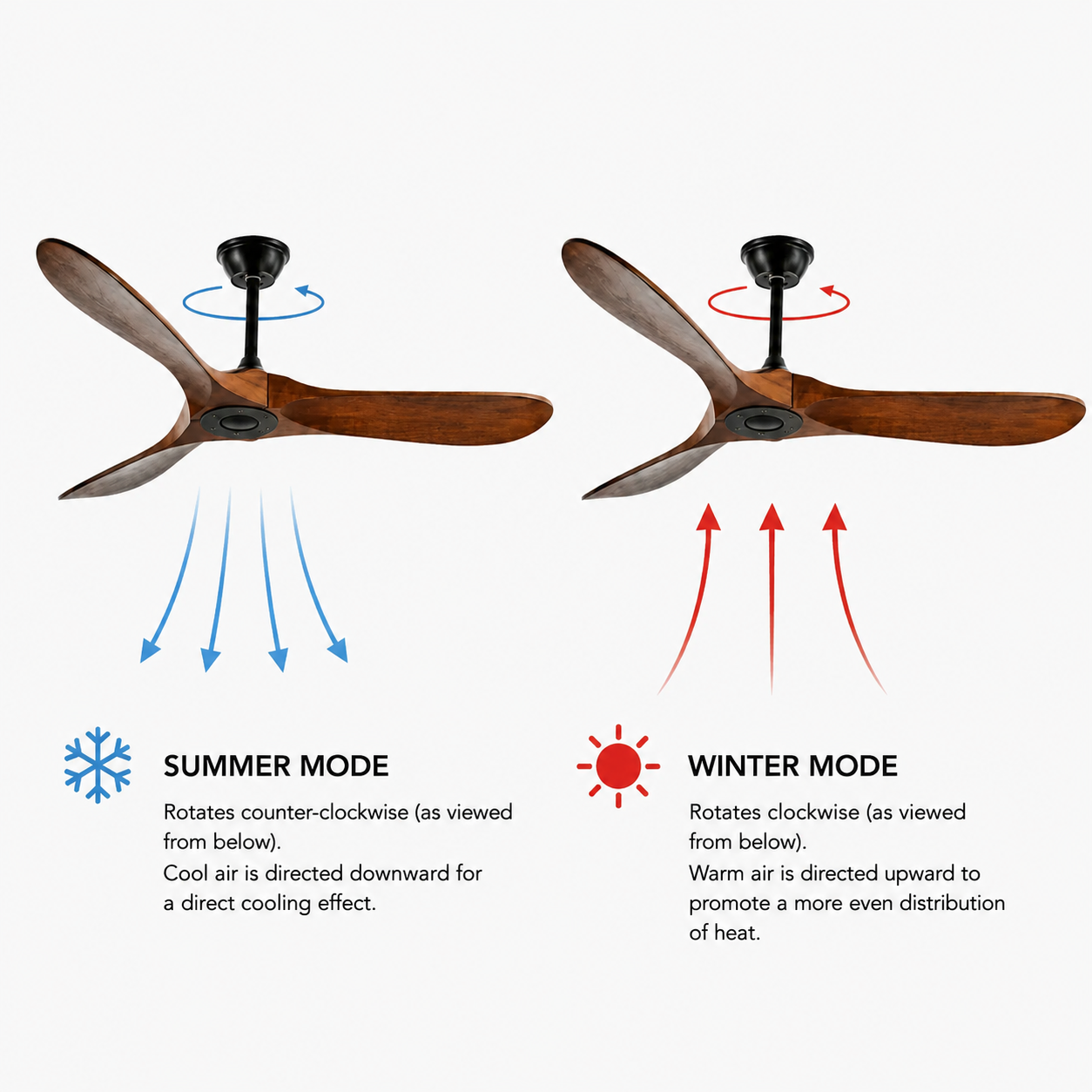 Leno Wooden Ceiling Fan