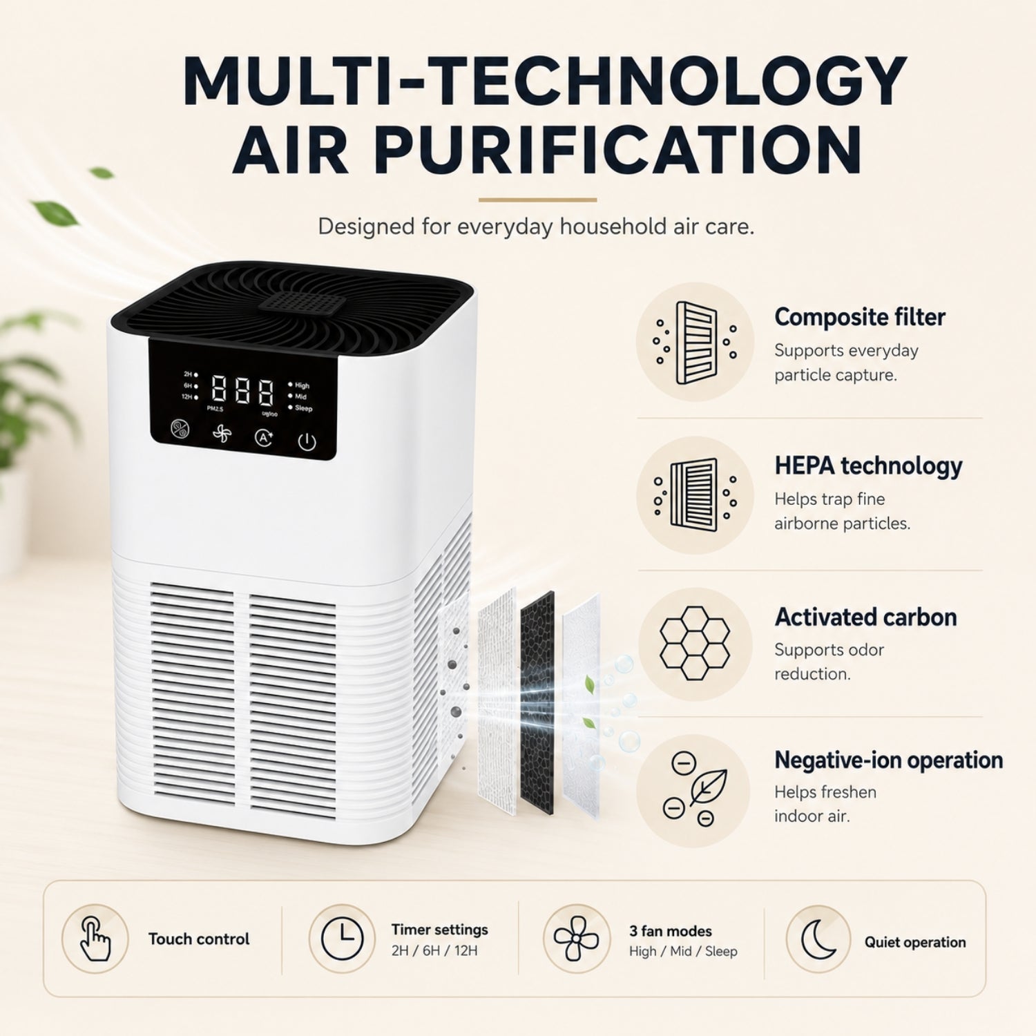NELLO - Air Purifier