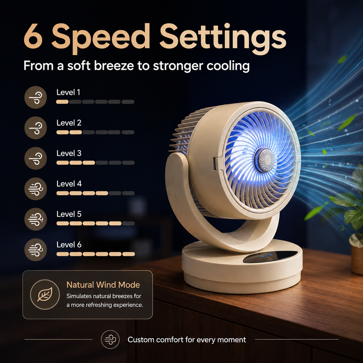 Rowanro Outdoor Table Fan