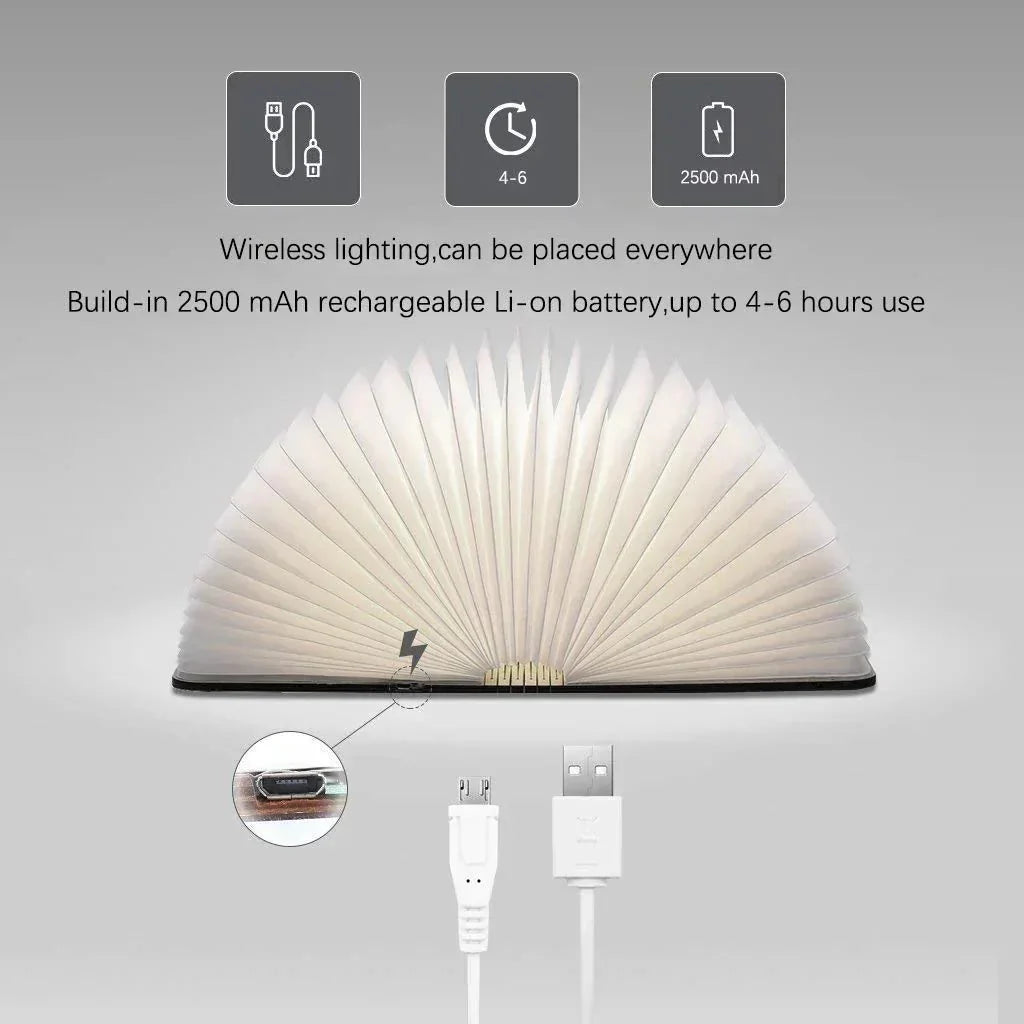 Librano Book Light