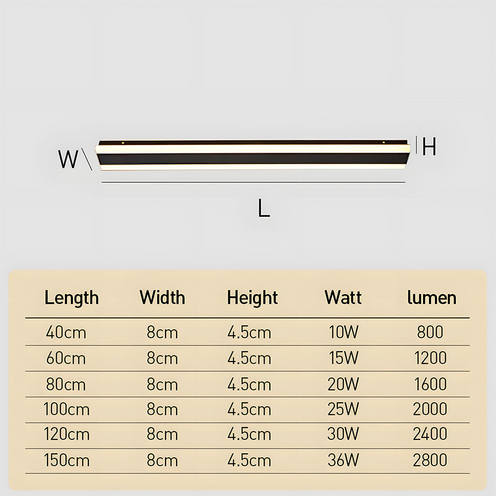 Lovenza Wall Light For Outdoors