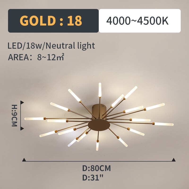 Camarburn Flush Ceiling Light