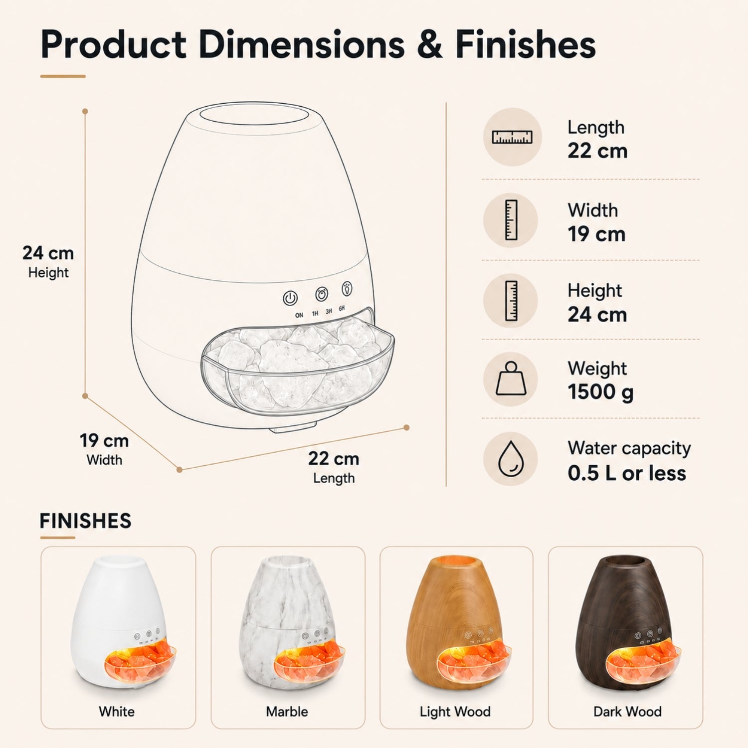 RAVO - Aroma Diffuser