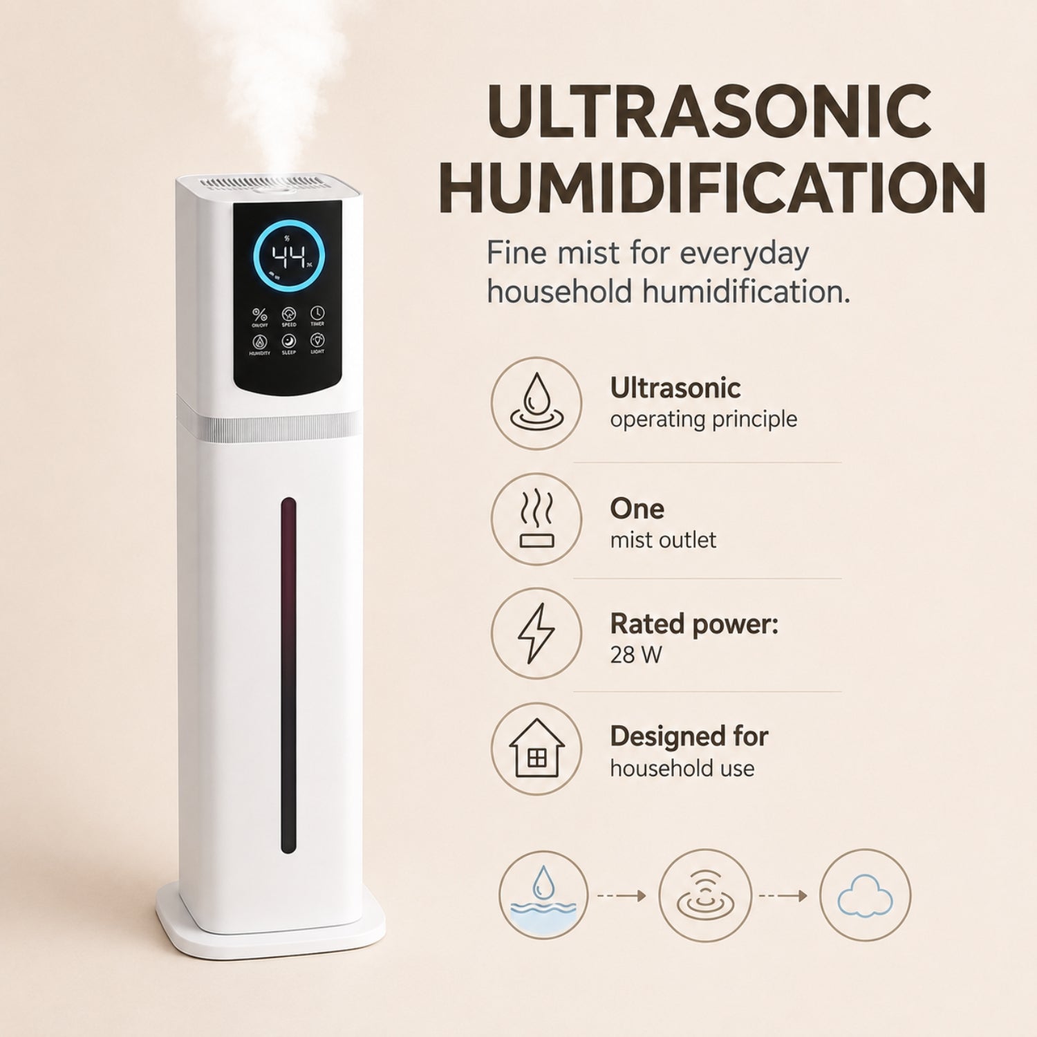 ROANA - Ultrasonic Humidifier
