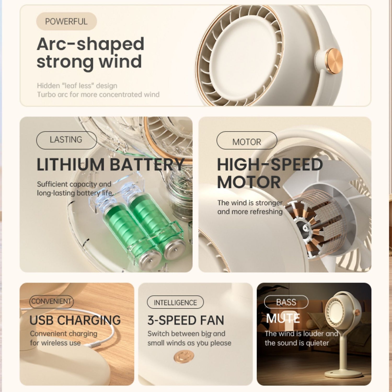 Reyford Modern Desk Fan
