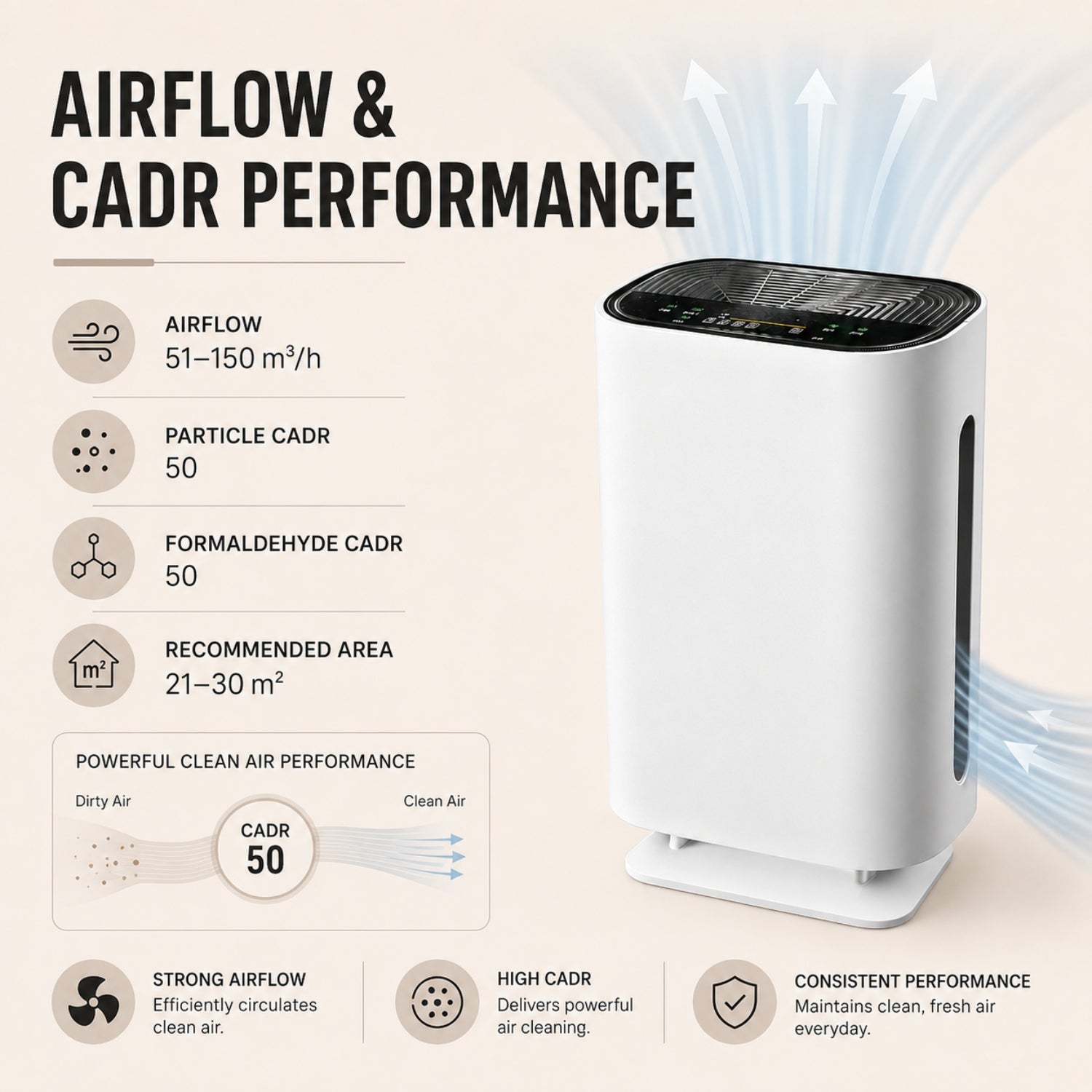 VELRA - Air Purifier