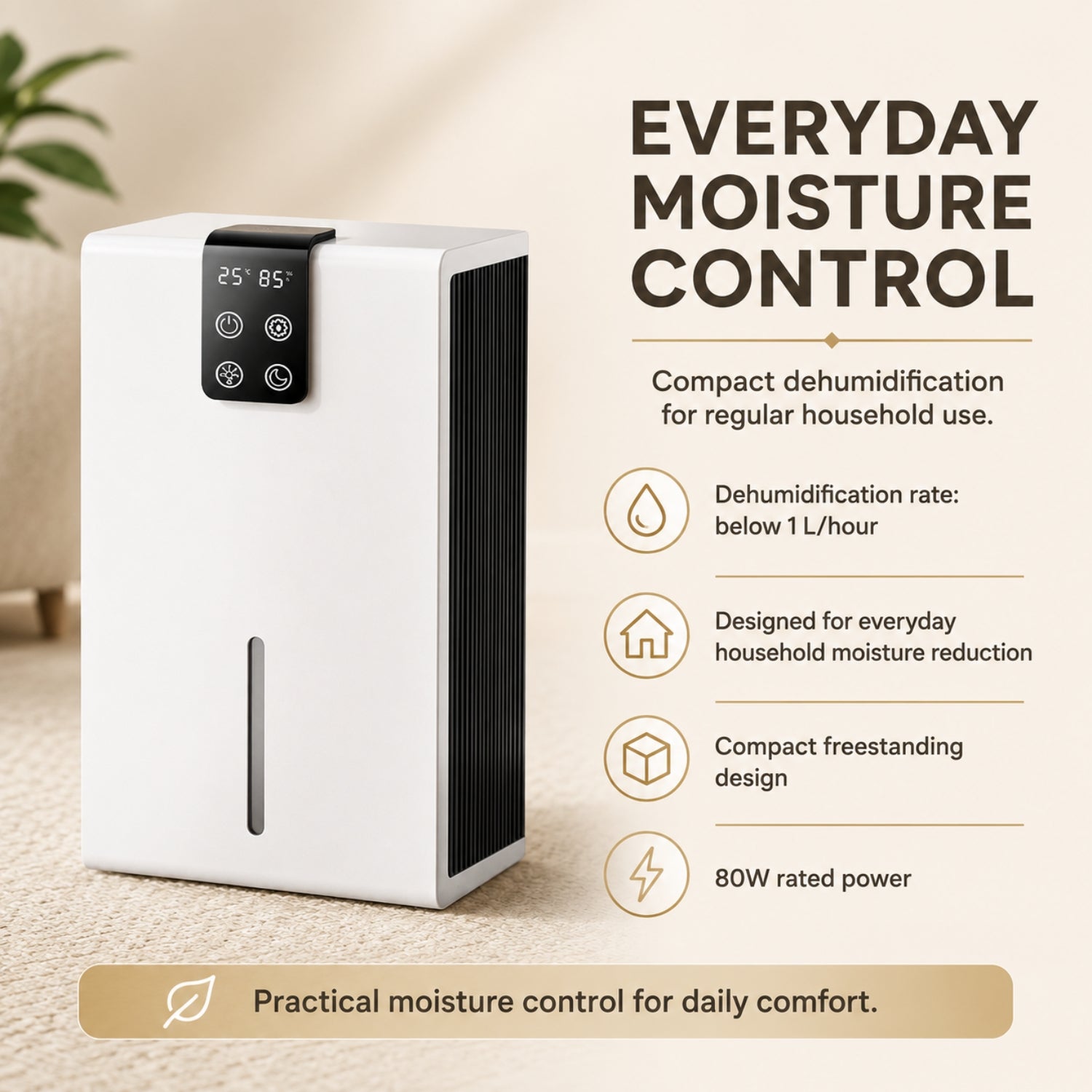 MELL - Dehumidifier