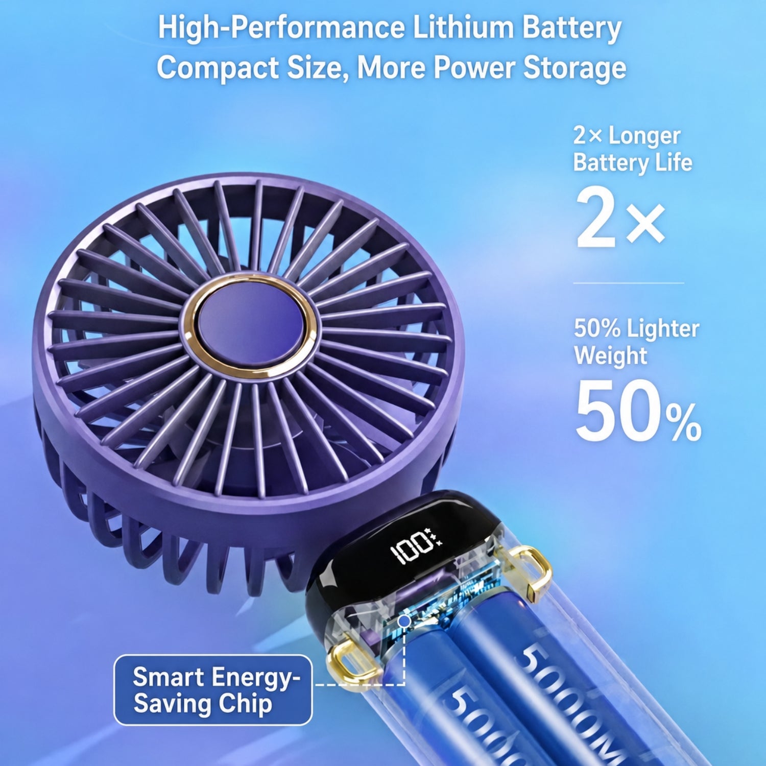 Sterus Foldable Fan