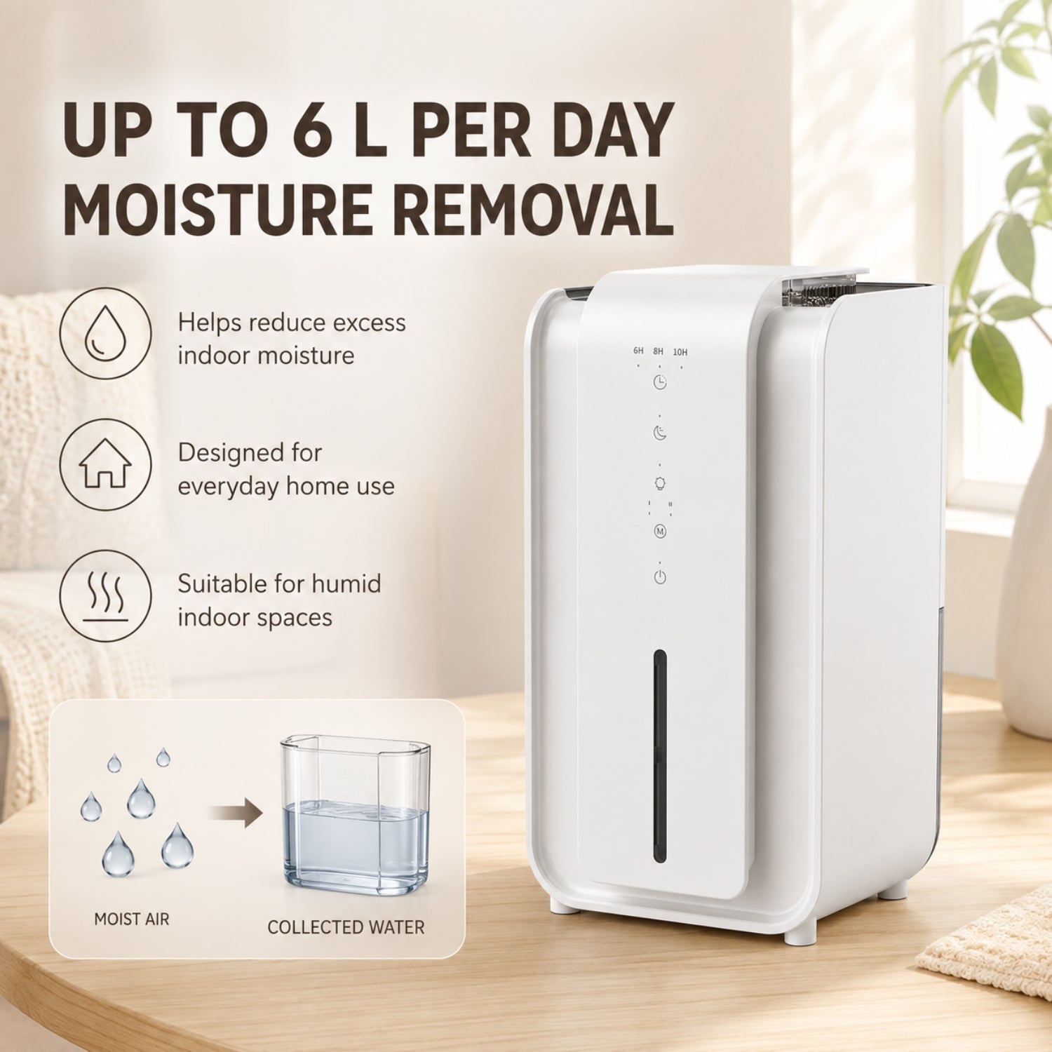 CARO - Dehumidifier