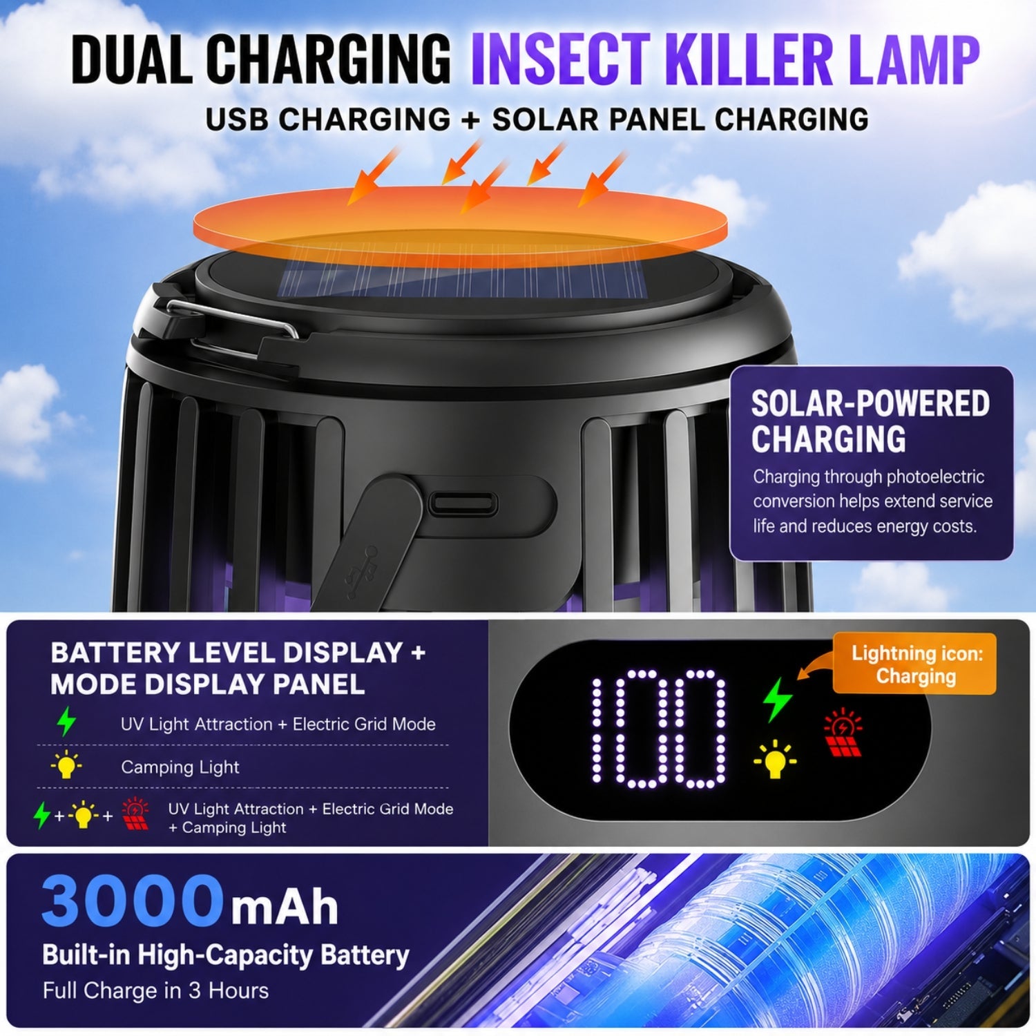 Weryn Bug Zapper Lamp