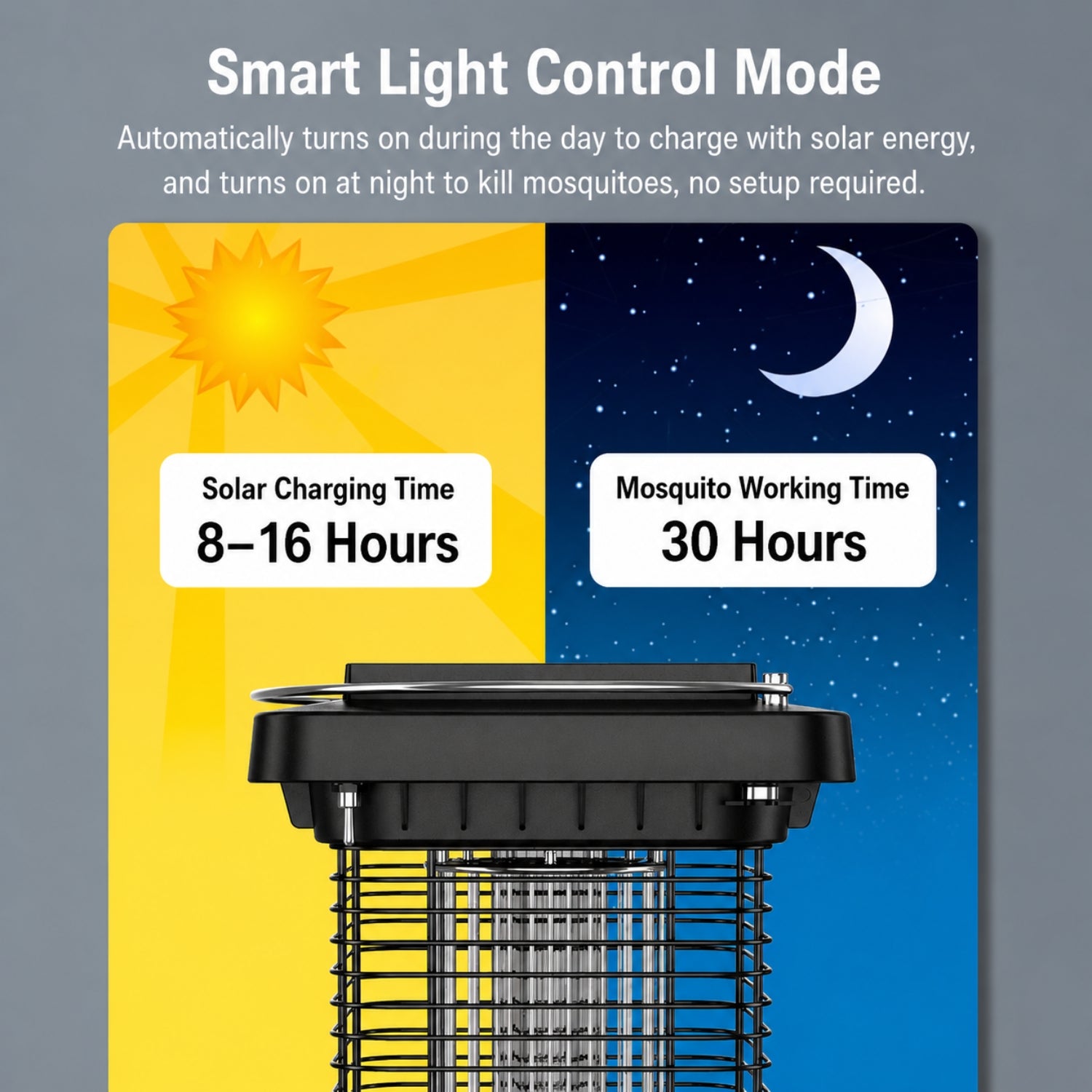 Glenone Bug Zapper Lamp