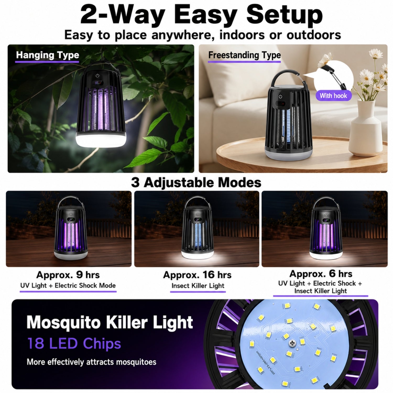 Weryn Bug Zapper Lamp