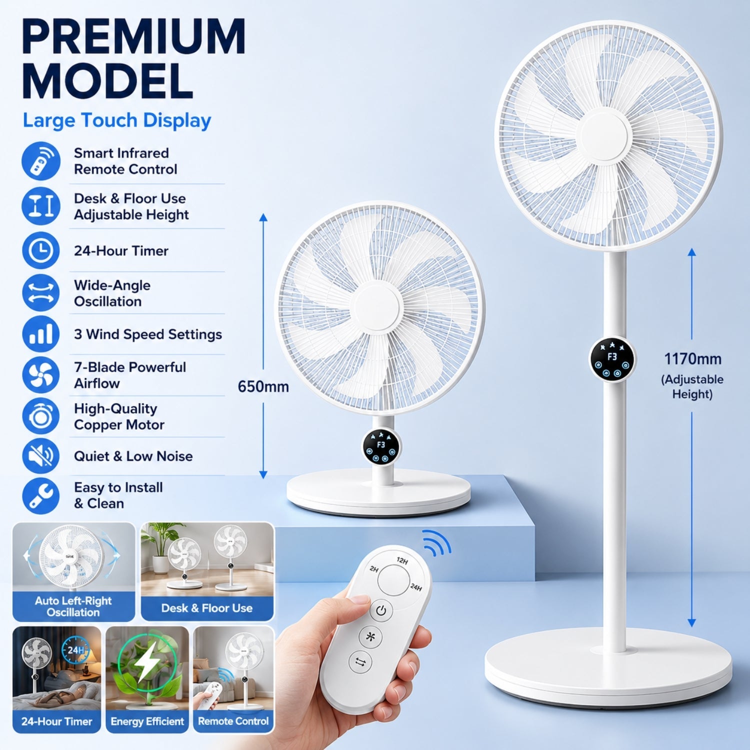 Merrion Electric Fan