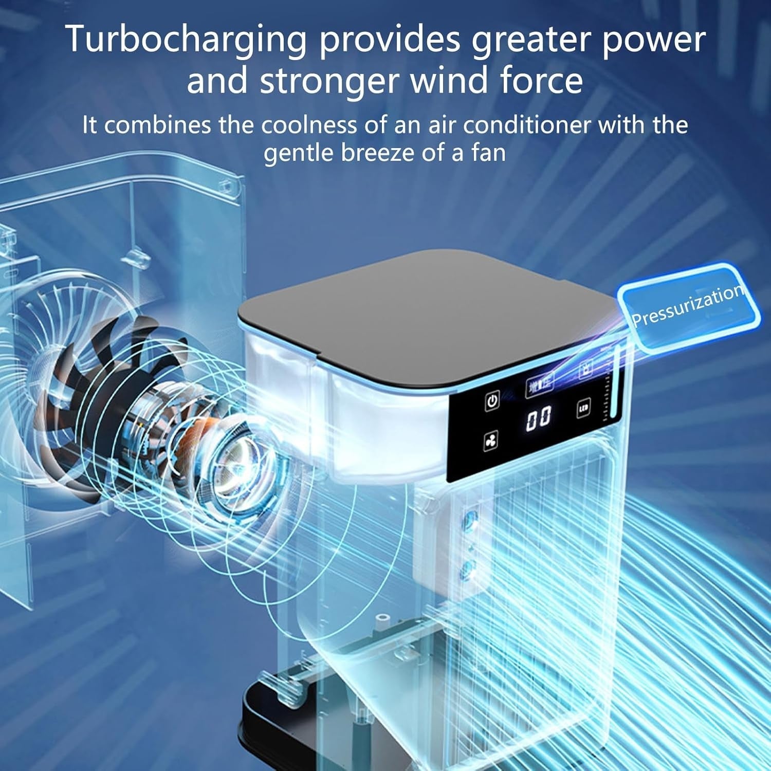 Crodan Mini Air Cooler