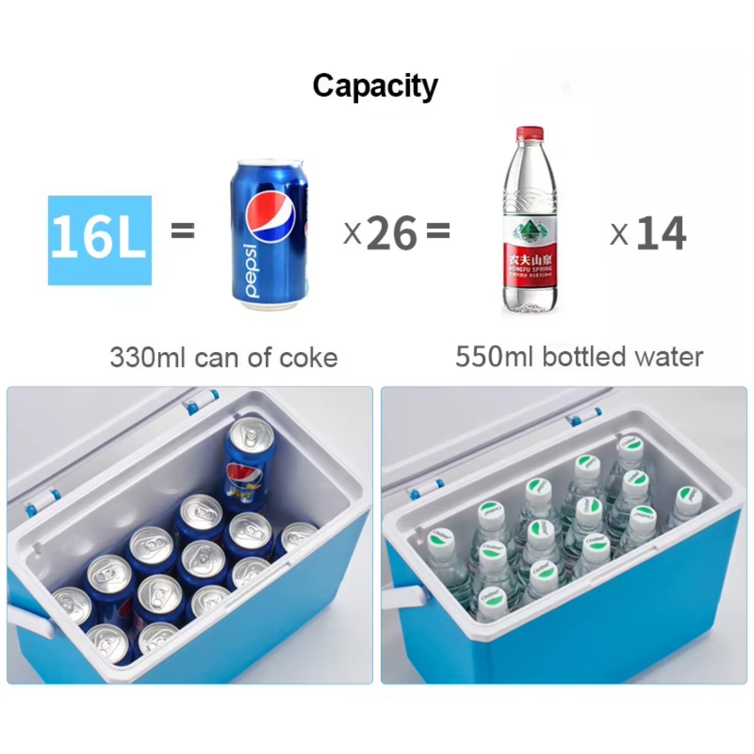 KBCool Outdoor Cooler Box