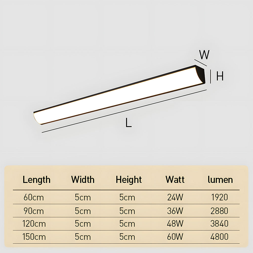 Longson Wall Light For Outdoors