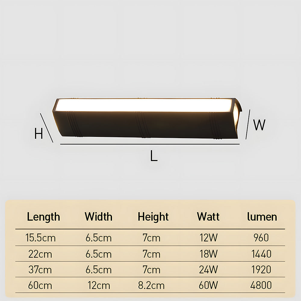 Casin Wall Light For Outdoors