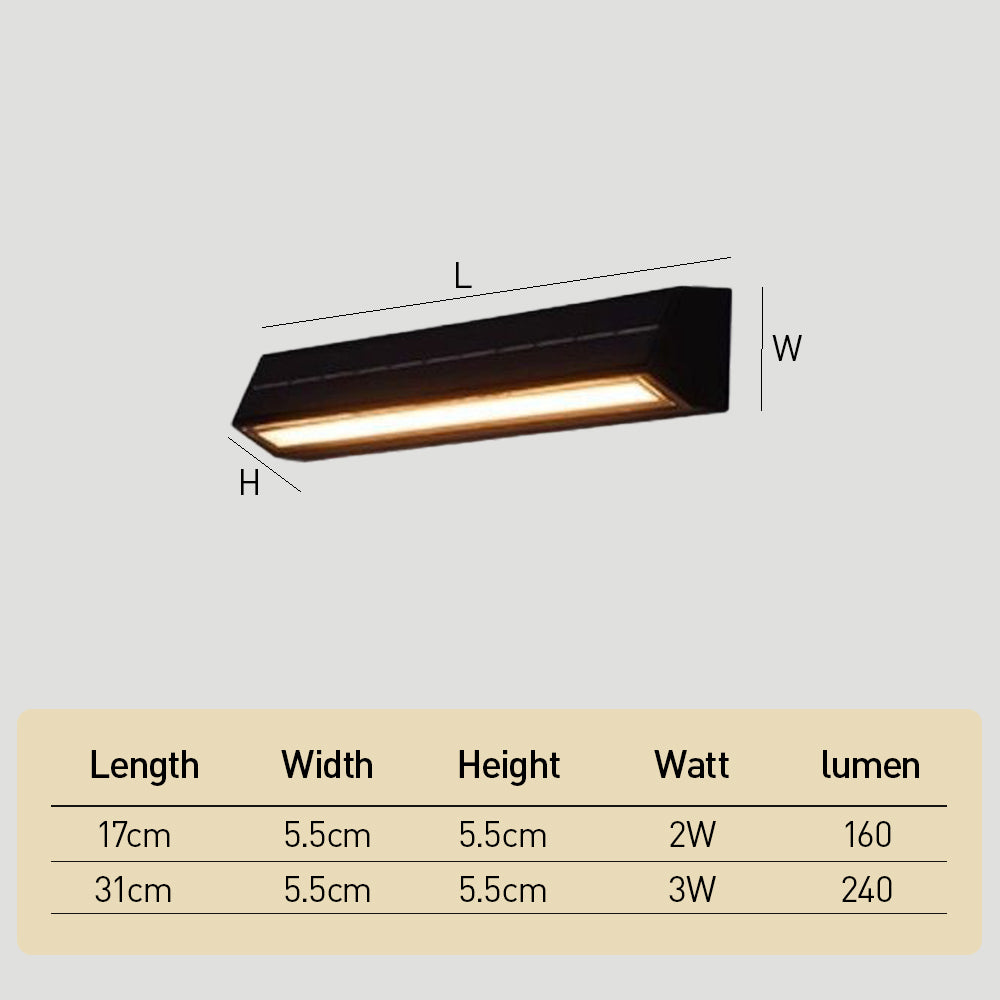 Auresta Wall Light For Outdoors