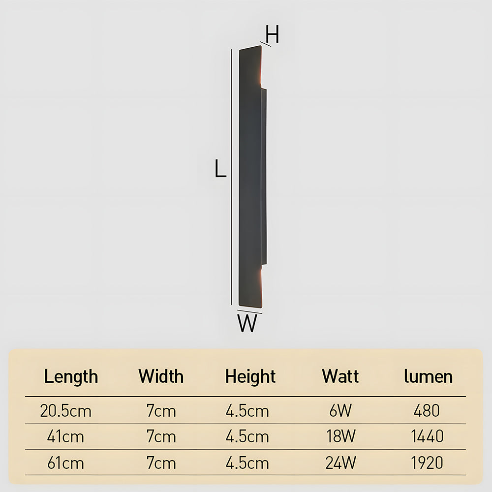 Incave Wall Light For Outdoors